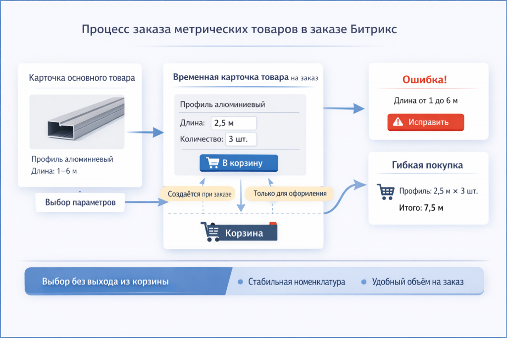 ChatGPT Image 3 февр. 2026 г., 16_35_54.png