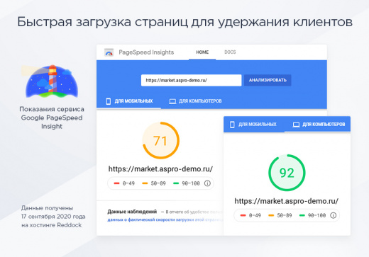 Аспро: Маркет Аспро: Маркет